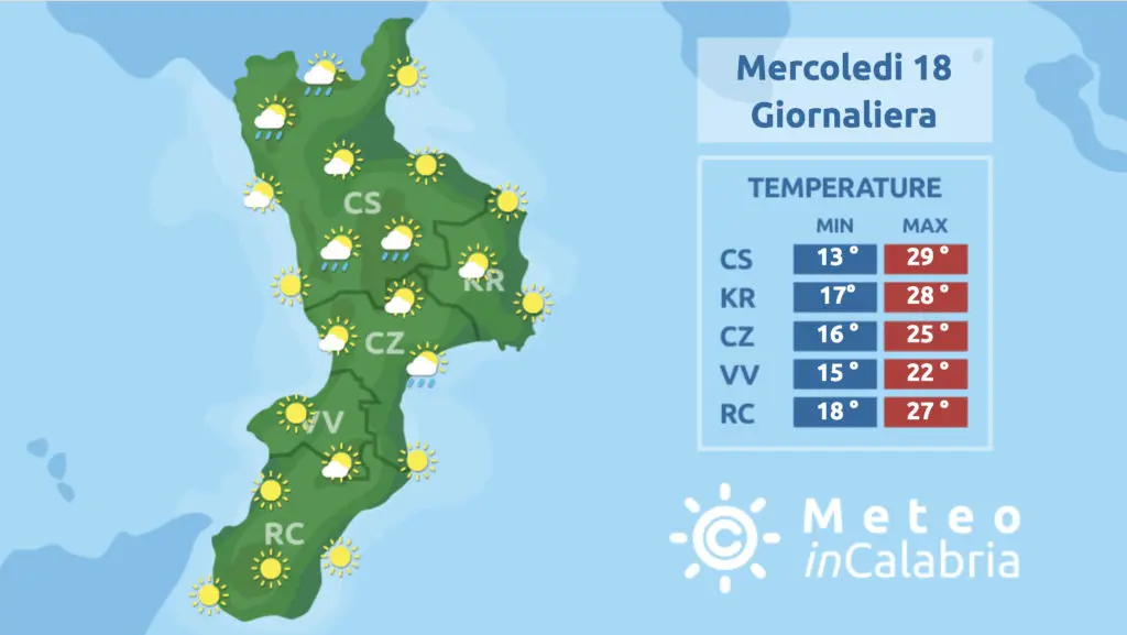 meteo calabria