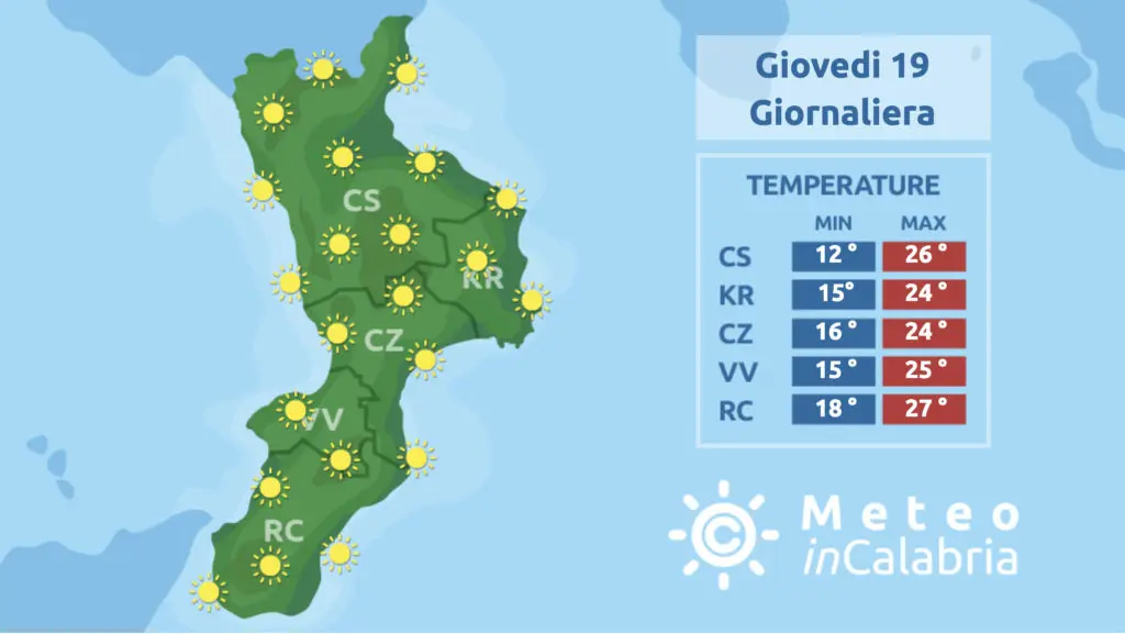 meteo calabria