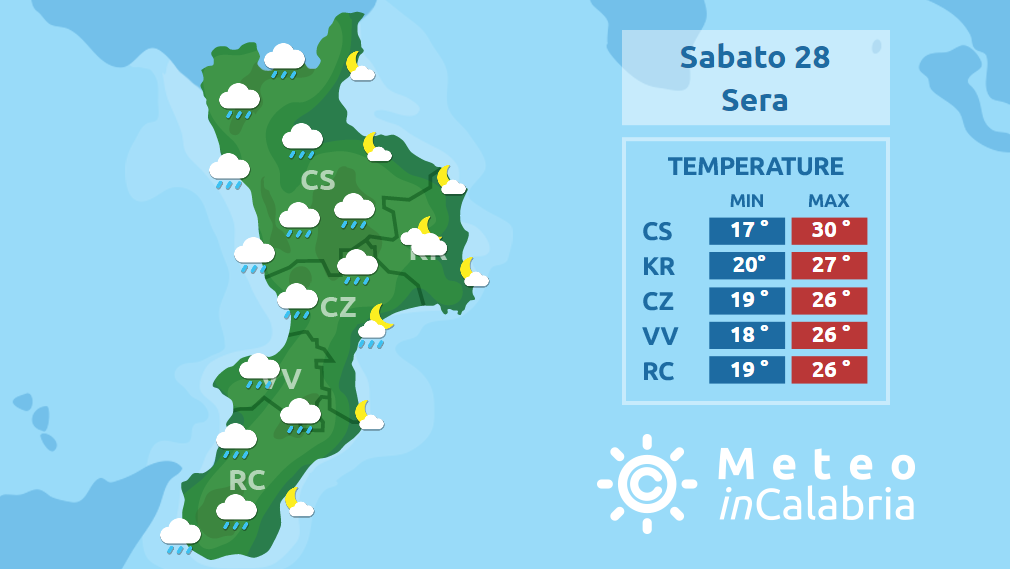 Temperature momentaneamente in linea con le medie