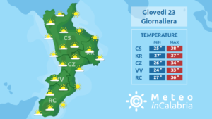 Clima molto caldo nei prossimi giorni