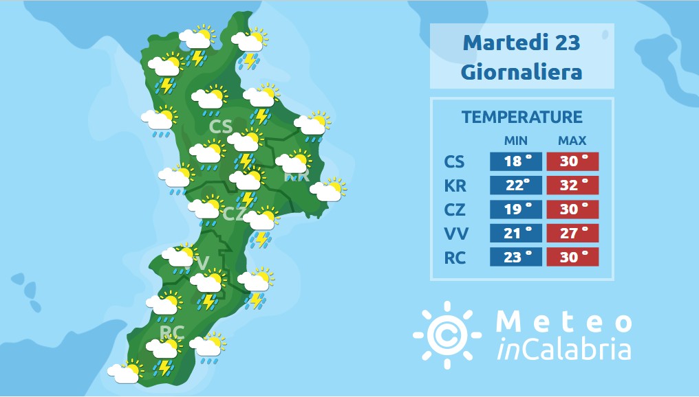 Ancora temporali sparsi nei prossimi giorni