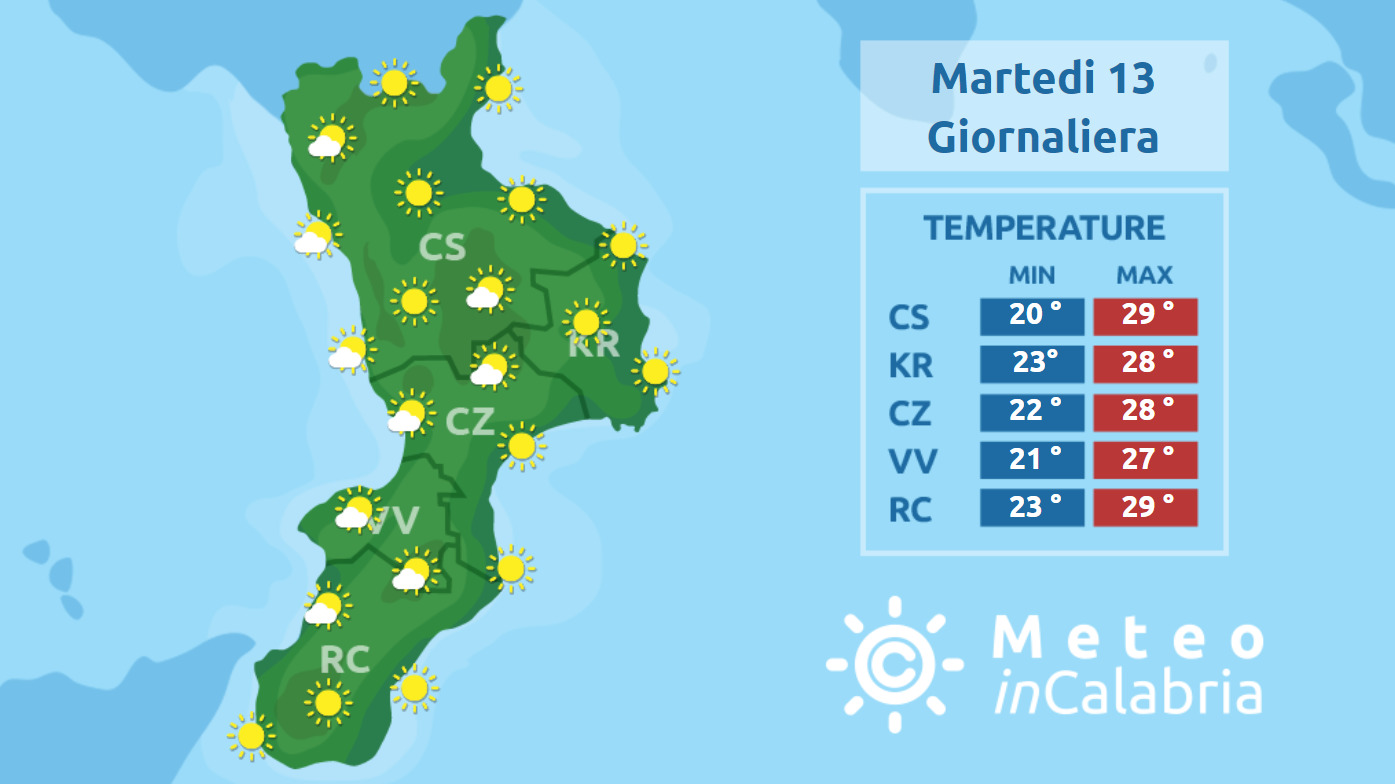 Nuovo rialzo delle temperature