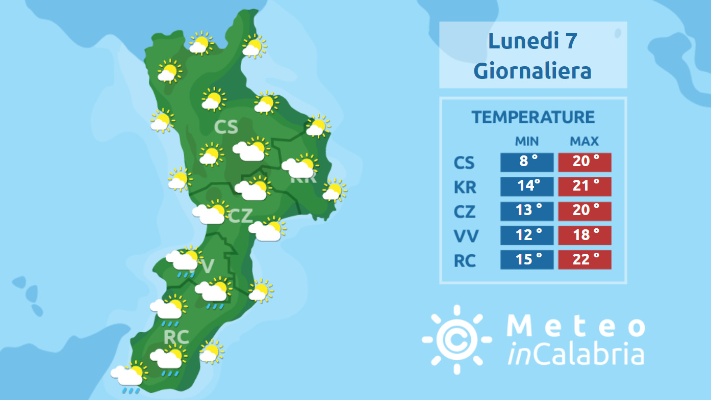 Tempo a tratti instabile con clima autunnale