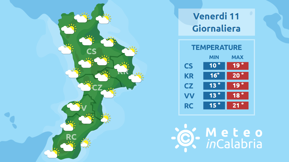 Tempo variabile in attesa di un peggioramento