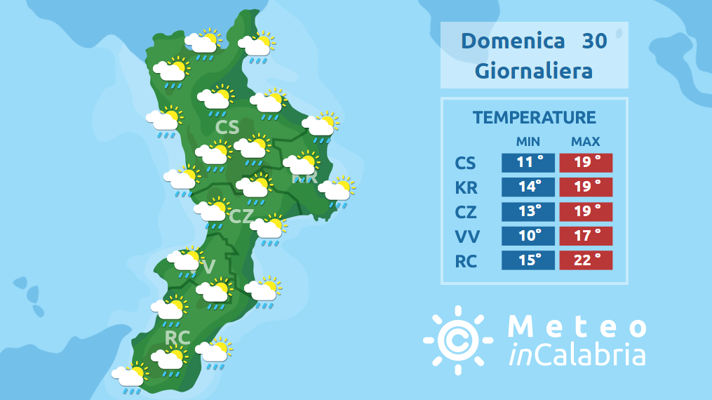 Fine settimana dai due volti sulla Calabria