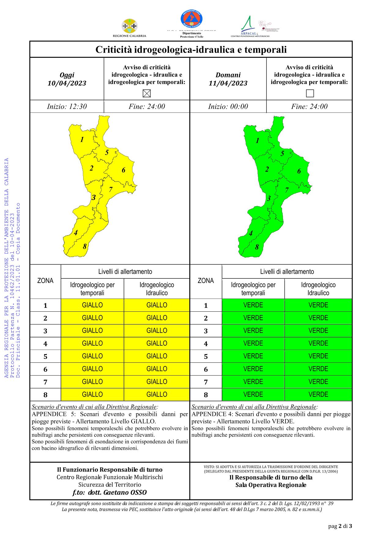 Criticità idrogeologica-idraulica e temporali in Calabria 10-04-2023