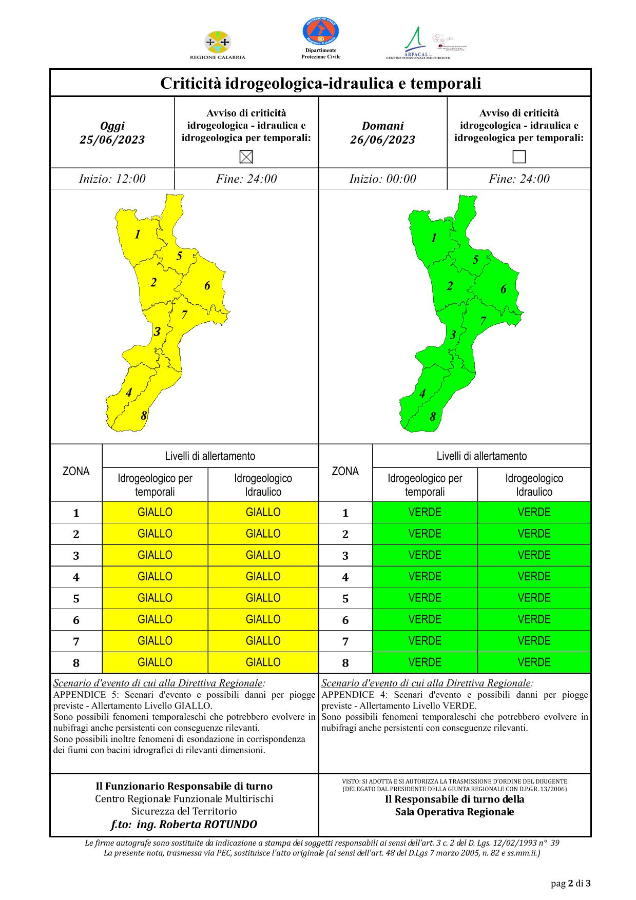 Criticità idrogeologica-idraulica e temporali in Calabria 25-06-2023