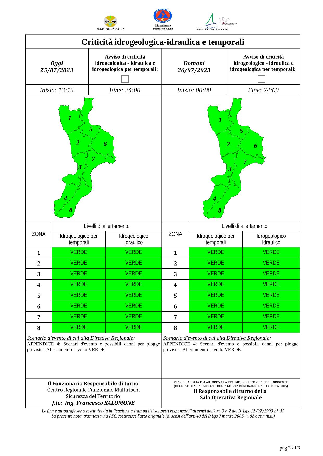 Criticità idrogeologica-idraulica e temporali in Calabria 25-07-2023