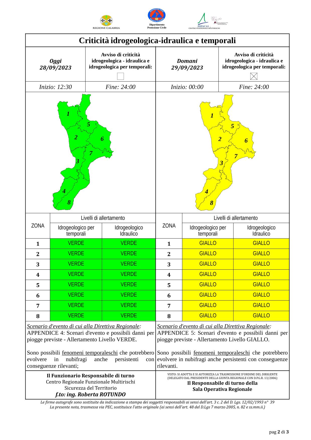 Criticità idrogeologica-idraulica e temporali in Calabria 28-09-2023