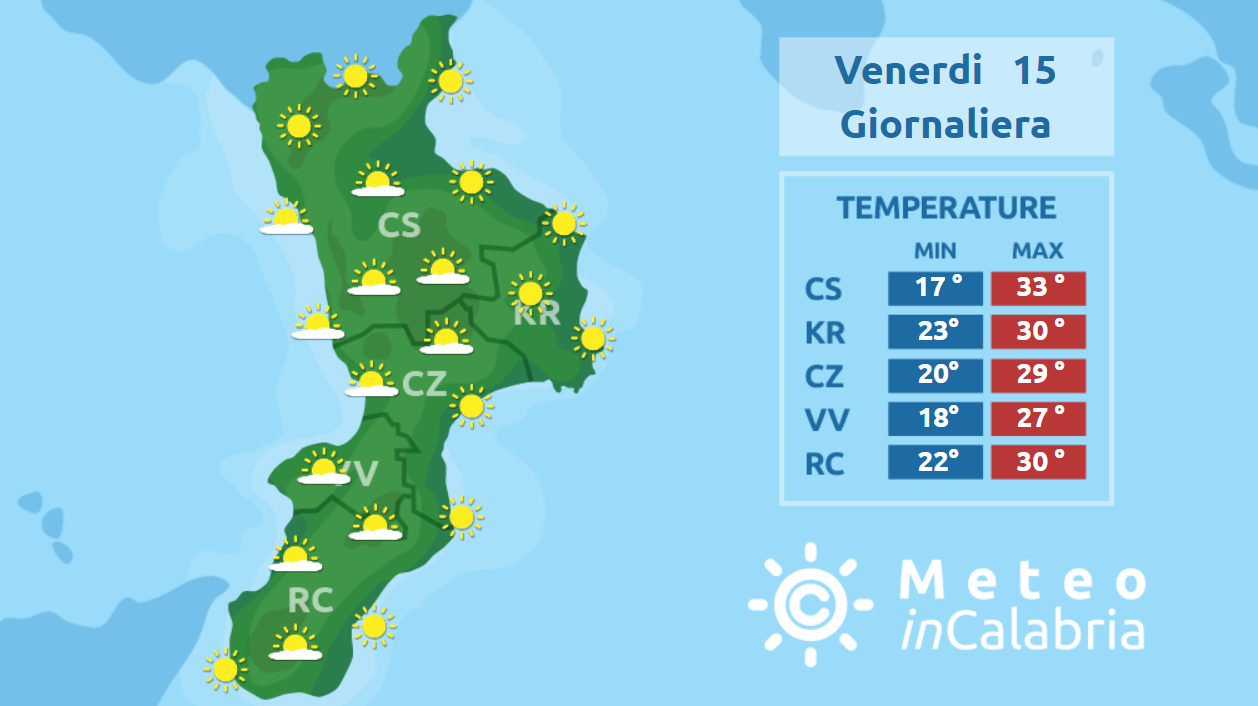 Nessun cambio di rotta all'orizzonte