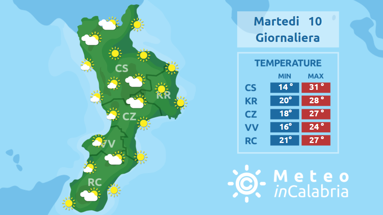 Clima prettamente estivo sulla CalabriaClima prettamente estivo sulla Calabria