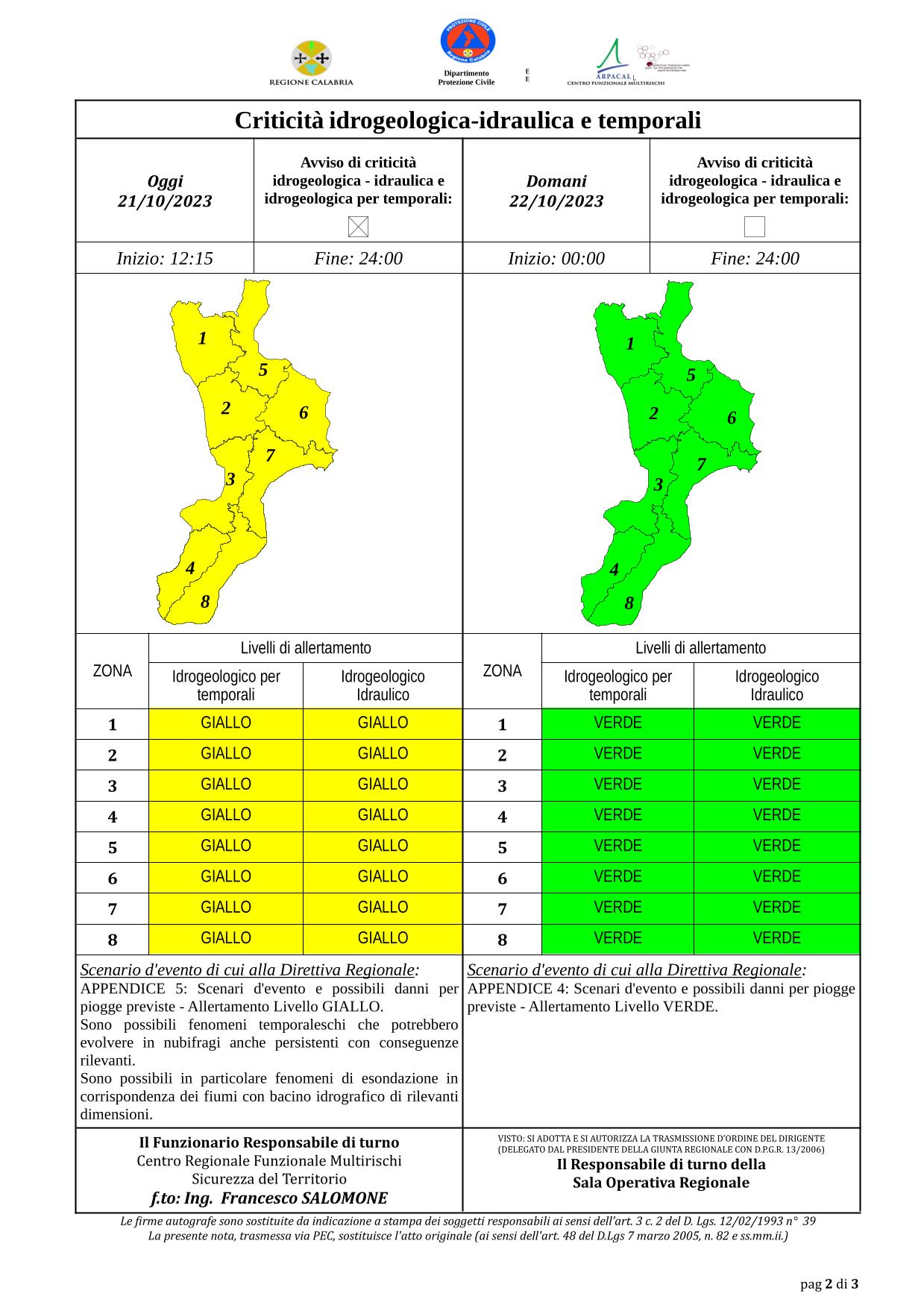 Criticità idrogeologica-idraulica e temporali in Calabria 21-10-2023