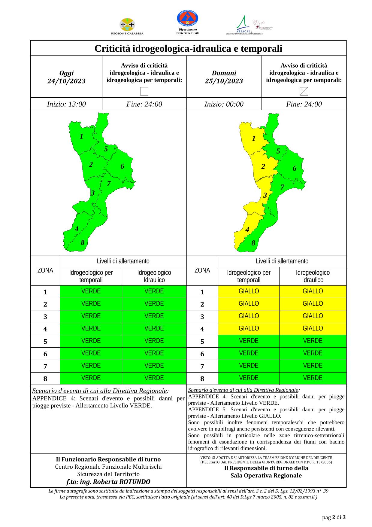 Criticità idrogeologica-idraulica e temporali in Calabria 24-10-2023