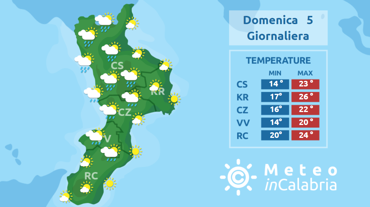 Domenica in parte disturbata con temperature in aumento