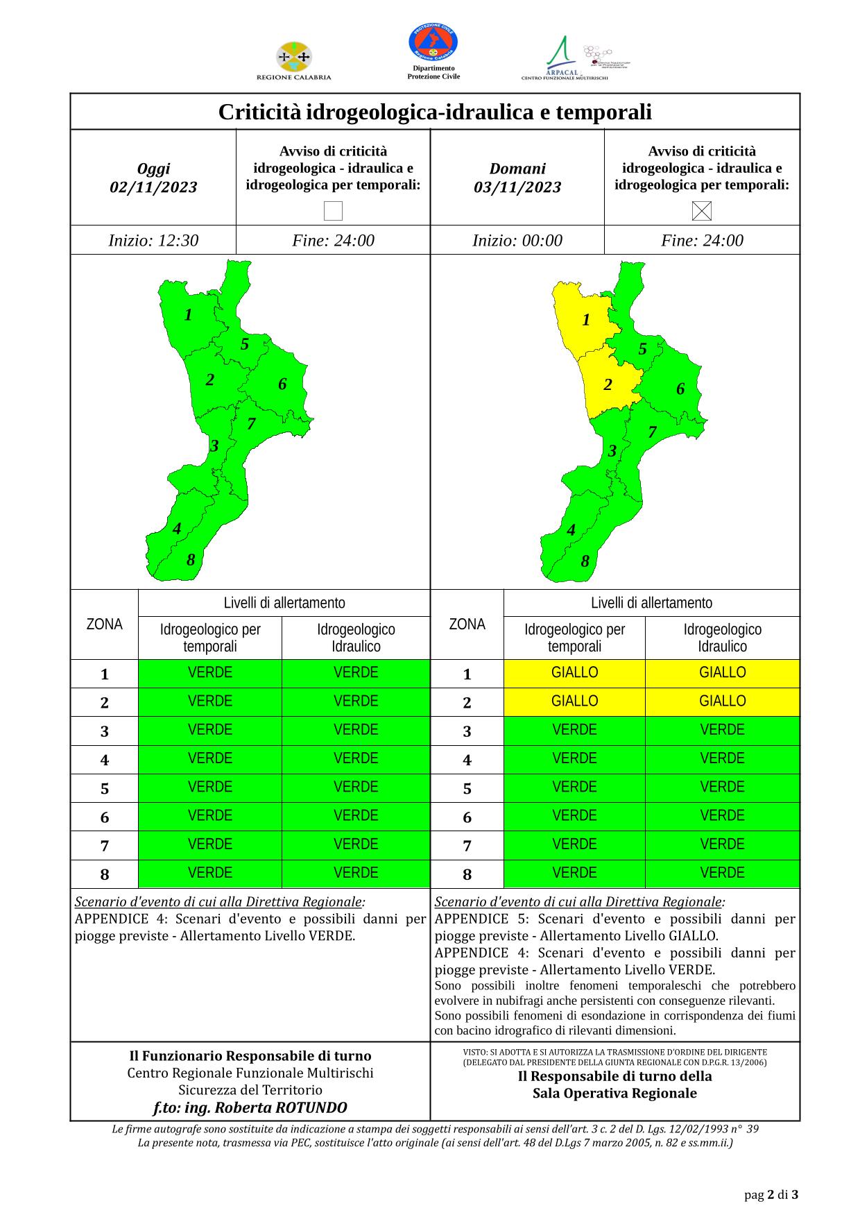 Criticità idrogeologica-idraulica e temporali in Calabria 02-11-2023