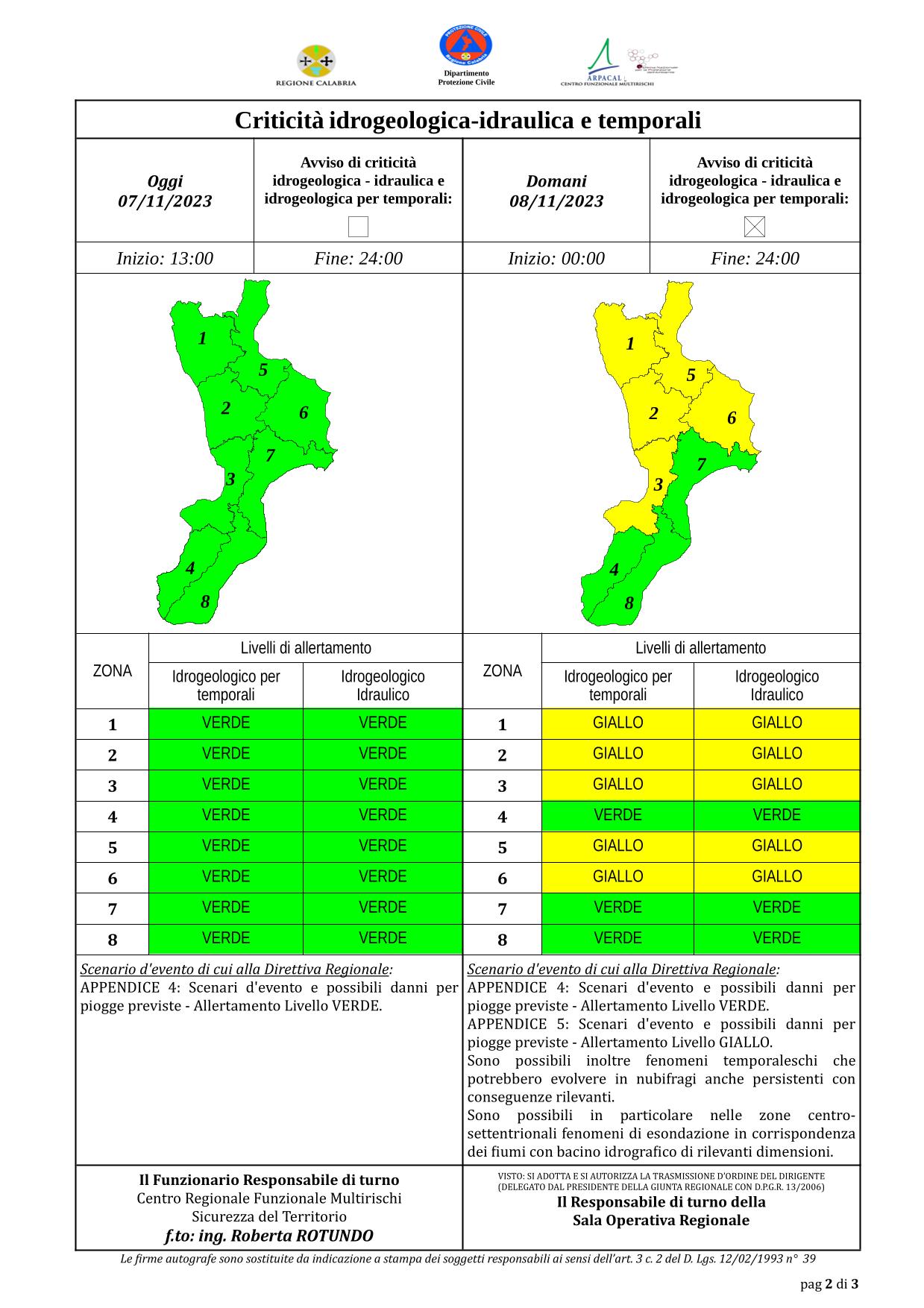 Criticità idrogeologica-idraulica e temporali in Calabria 07-11-2023