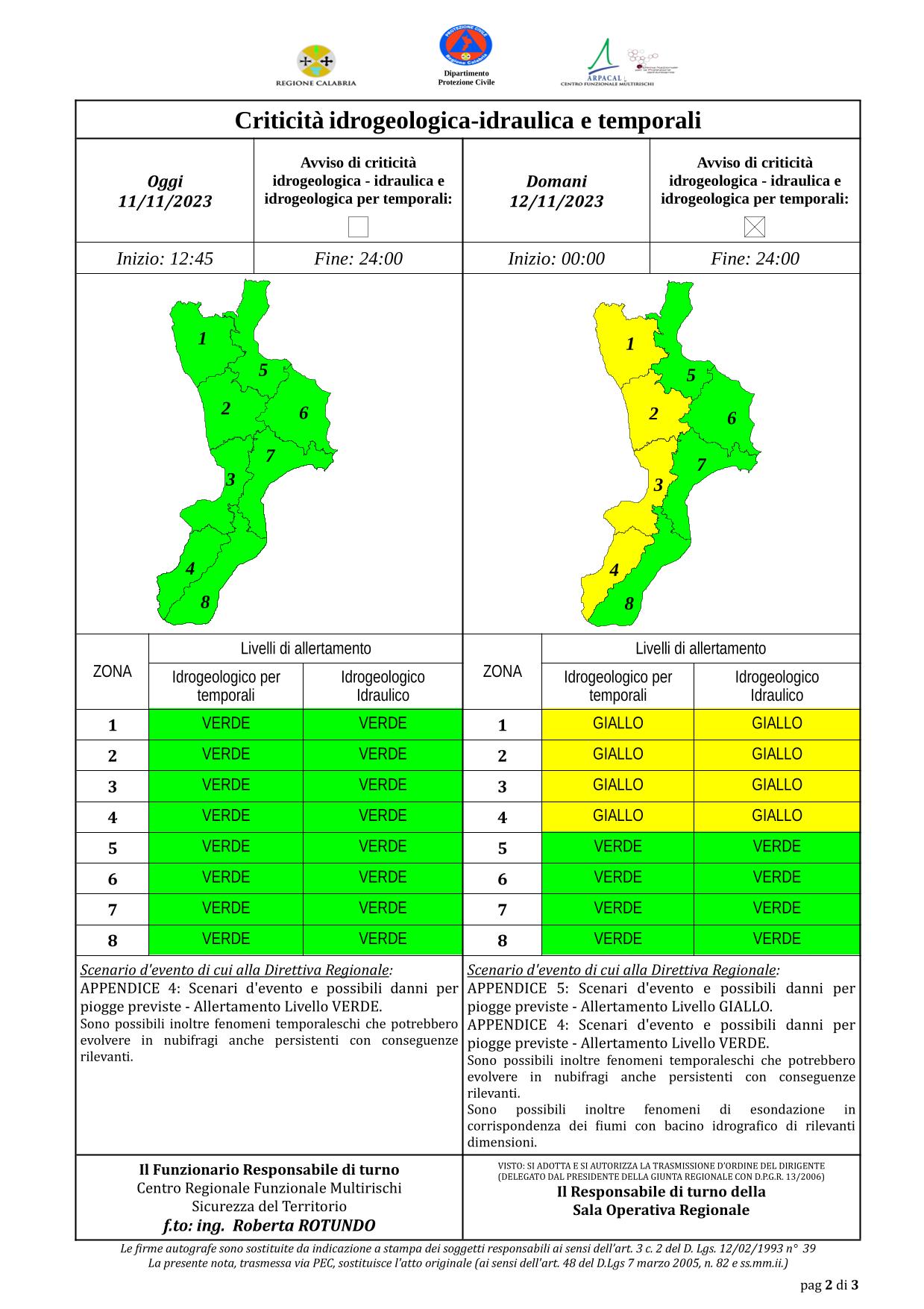 Criticità idrogeologica-idraulica e temporali in Calabria 11-11-2023