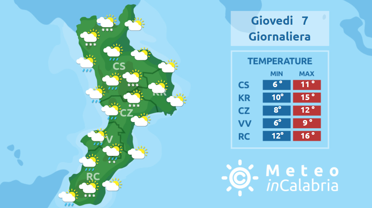 Debole instabilità con clima invernale